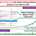 MultiWay EA MT5-Preview-2