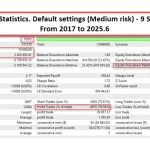 MultiWay EA MT5-Preview-4