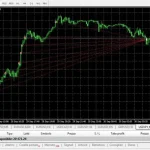 PARABELLUM EA MT4-Preview-4