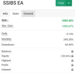 SSIBS EA MT4-Preview-2