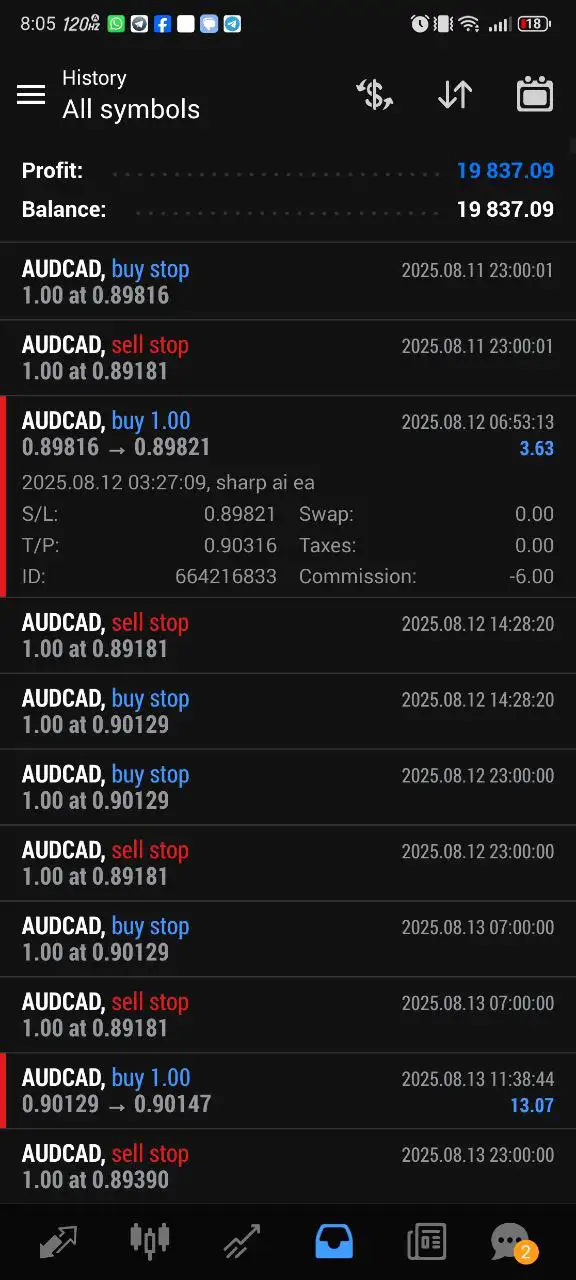 Sharp AI EA MT4-Preview-1