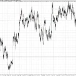 Silicon ExMT4-Preview-2