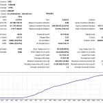 Silicon ExMT4-Preview-3