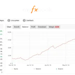 TRADEPILOT EA MT5-Preview-4