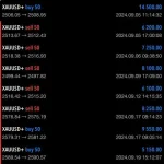 TRADEPILOT EA MT5-Preview-6