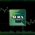 Aura Bitcoin Hash MT5-Preview-6