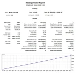 Bitcoin Robot Grid MT4-Preview-2