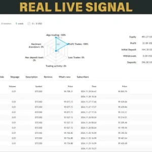 Bitcoin Scalping MT4-Preview-1
