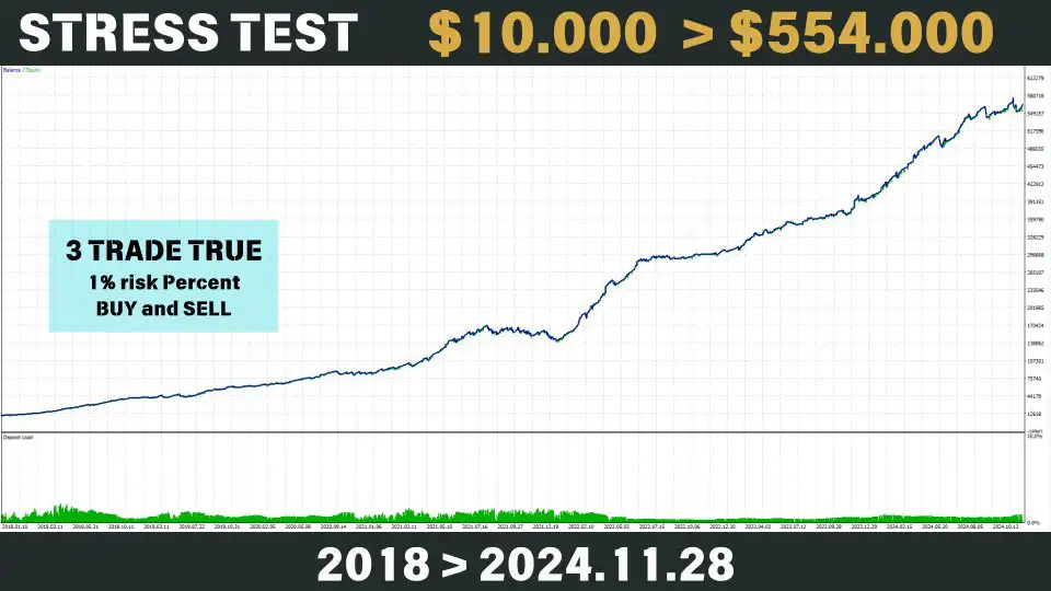 Bitcoin Scalping MT4-Preview-3 Bitcoin Scalping MT4-Preview-3