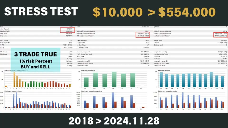 Bitcoin Scalping MT4-Preview-6 Bitcoin Scalping MT4-Preview-6