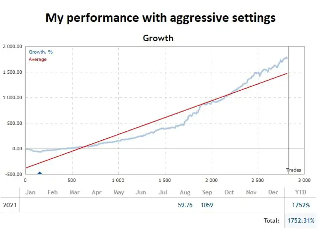 Dark Gold MT5-Preview-1 Dark Gold MT5-Preview-1