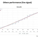 Dark Gold MT5-Preview-2