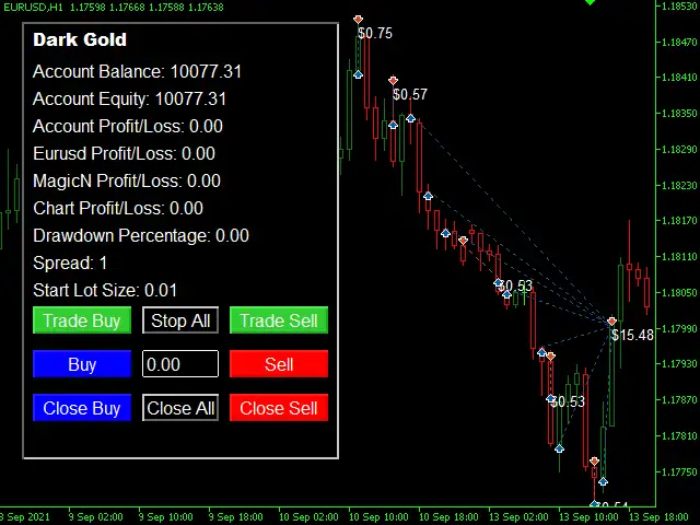 Dark Gold MT5-Preview-5 Dark Gold MT5-Preview-5