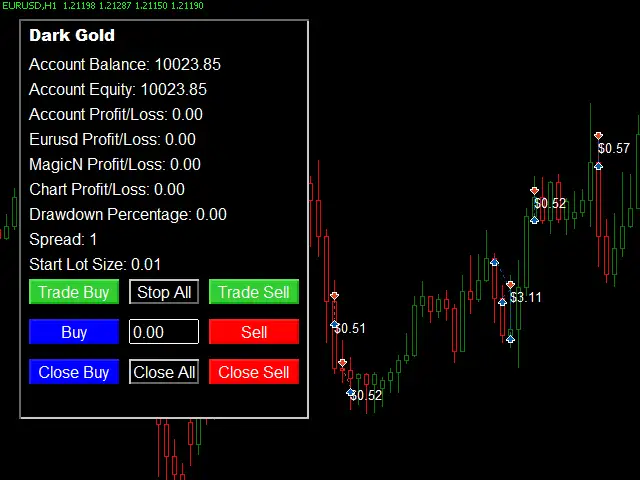 Dark Gold MT5-Preview-6 Dark Gold MT5-Preview-6