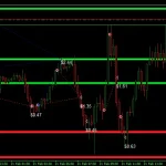 Dark Gold MT5-Preview-8