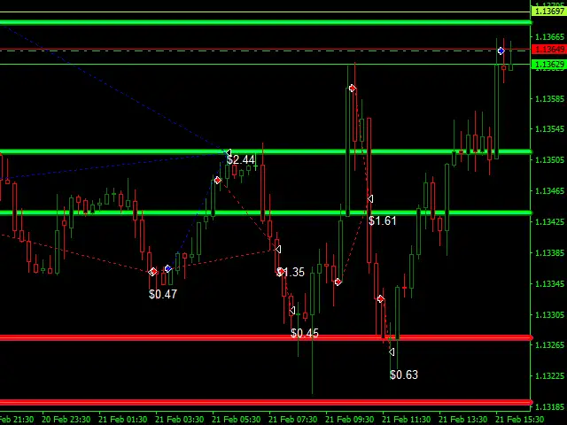 Dark Gold MT5-Preview-8 Dark Gold MT5-Preview-8