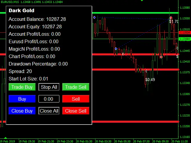 Dark Gold MT5-Preview-9 Dark Gold MT5-Preview-9