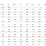 Dynamic Pips MT4-Preview-3