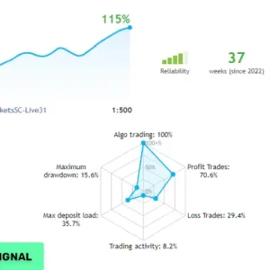 Evening Scalper Pro MT5-Preview-1