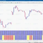 FOREX WIN MASTER MT4-Preview-2