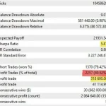 Gold One MT5-Preview-2