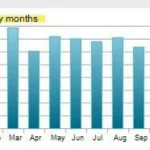 Gold One MT5-Preview-3