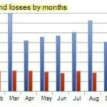 Gold One MT5-Preview-4