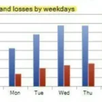 Gold One MT5-Preview-5