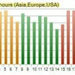 Gold One MT5-Preview-7