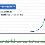 Golden Pickaxe MT4-Preview-5