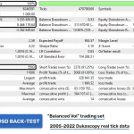 Golden Pickaxe MT4-Preview-9