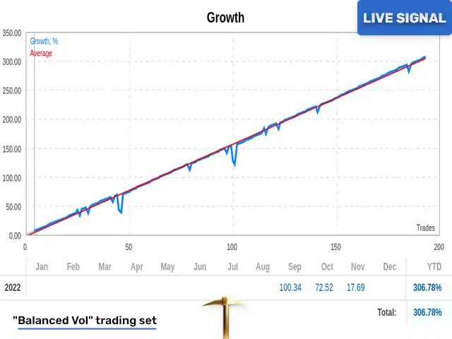 Golden Pickaxe MT5-Preview-2 Golden Pickaxe MT5-Preview-2