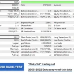 Golden Pickaxe MT5-Preview-6