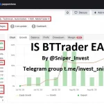 IS BTTrader EA MT4-Preview-1