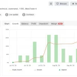 IS BTTrader EA MT4-Preview-2
