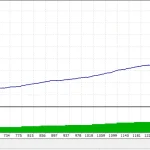 Jesko EA MT4-Preview-1