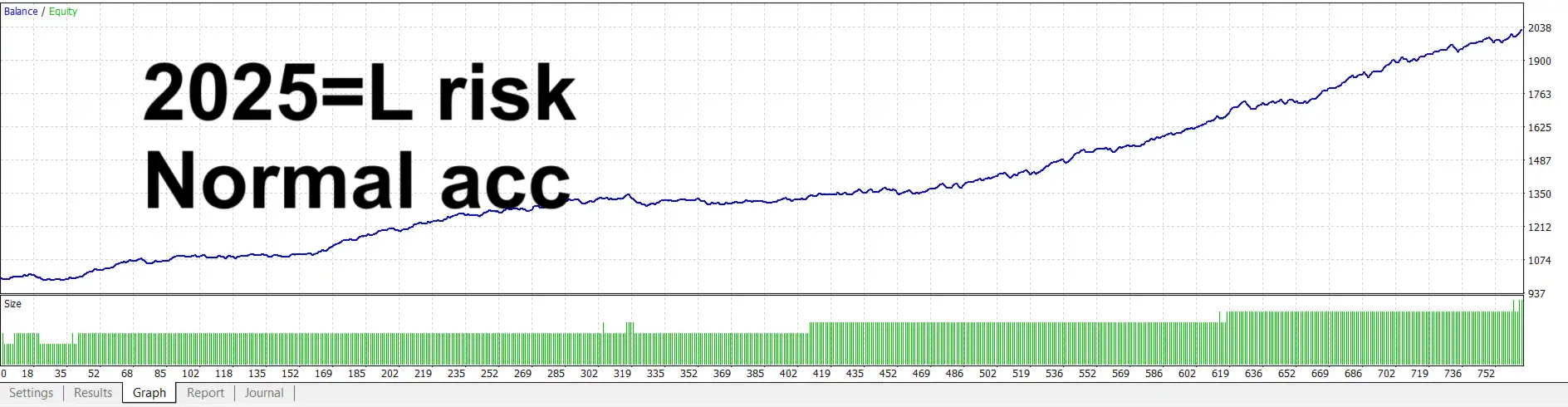 Jesko EA MT4-Preview-2 Jesko EA MT4-Preview-2