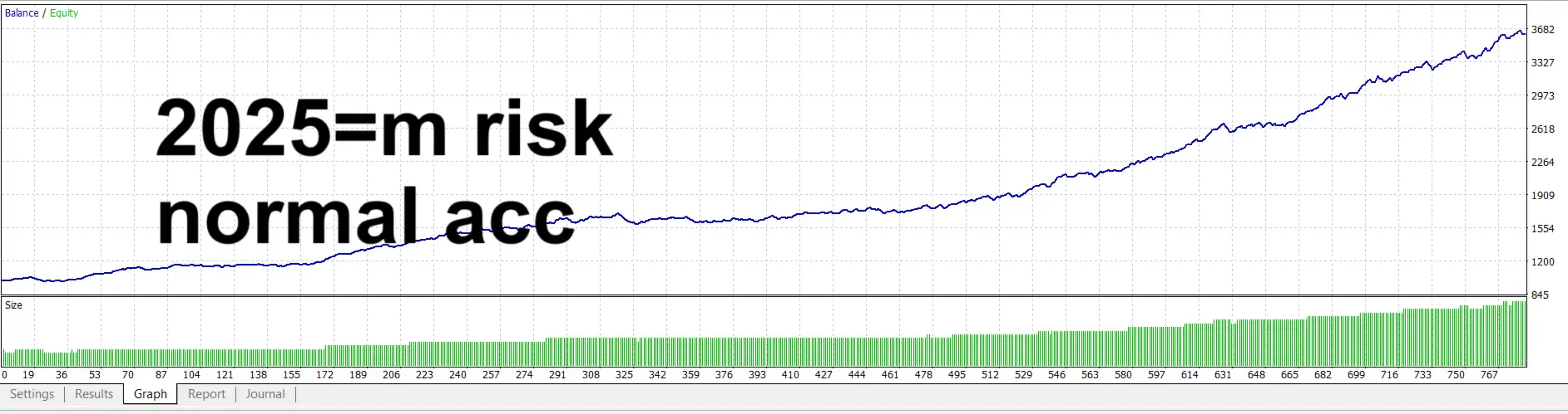 Jesko EA MT4-Preview-3 Jesko EA MT4-Preview-3