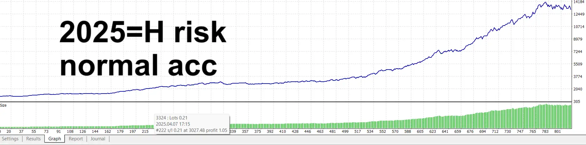 Jesko EA MT4-Preview-5 Jesko EA MT4-Preview-5