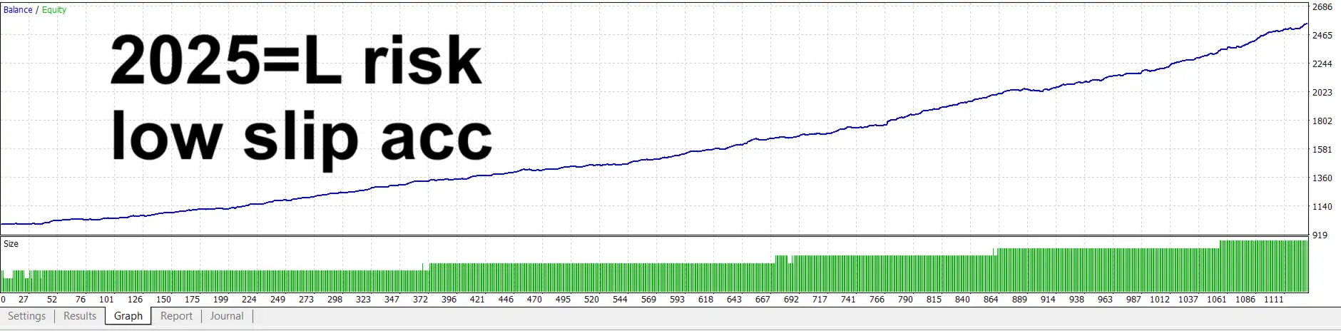 Jesko EA MT4-Preview-6 Jesko EA MT4-Preview-6