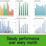 Kintal MT5-Preview-3