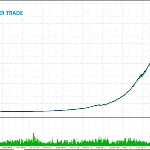 News Catcher Pro MT4-Preview-2