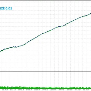 News Catcher Pro MT5-Preview-1