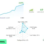 Night Hunter Pro MT4-Preview-2