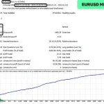 Night Hunter Pro MT4-Preview-4
