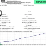 Night Hunter Pro MT5-Preview-12