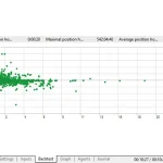 NorthEastWay MT5-Preview-4