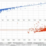 NorthEastWay MT5-Preview-5
