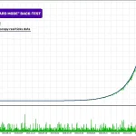 Perceptrader AI MT5-Preview-7