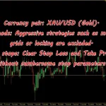 Pharaoh Gold MT4-Preview-2